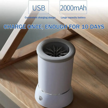 Automatic Dog Paw Cleaner – Electric Pet Paw Washer Cup