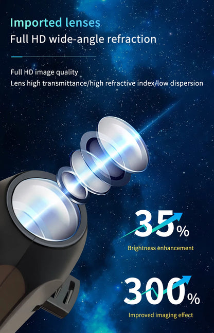 Mini USB Projection Lamp™ – Halloween, Christmas & Planet Decor